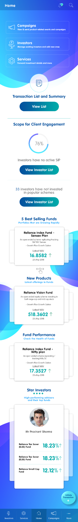 Reliance Mutual Fund
