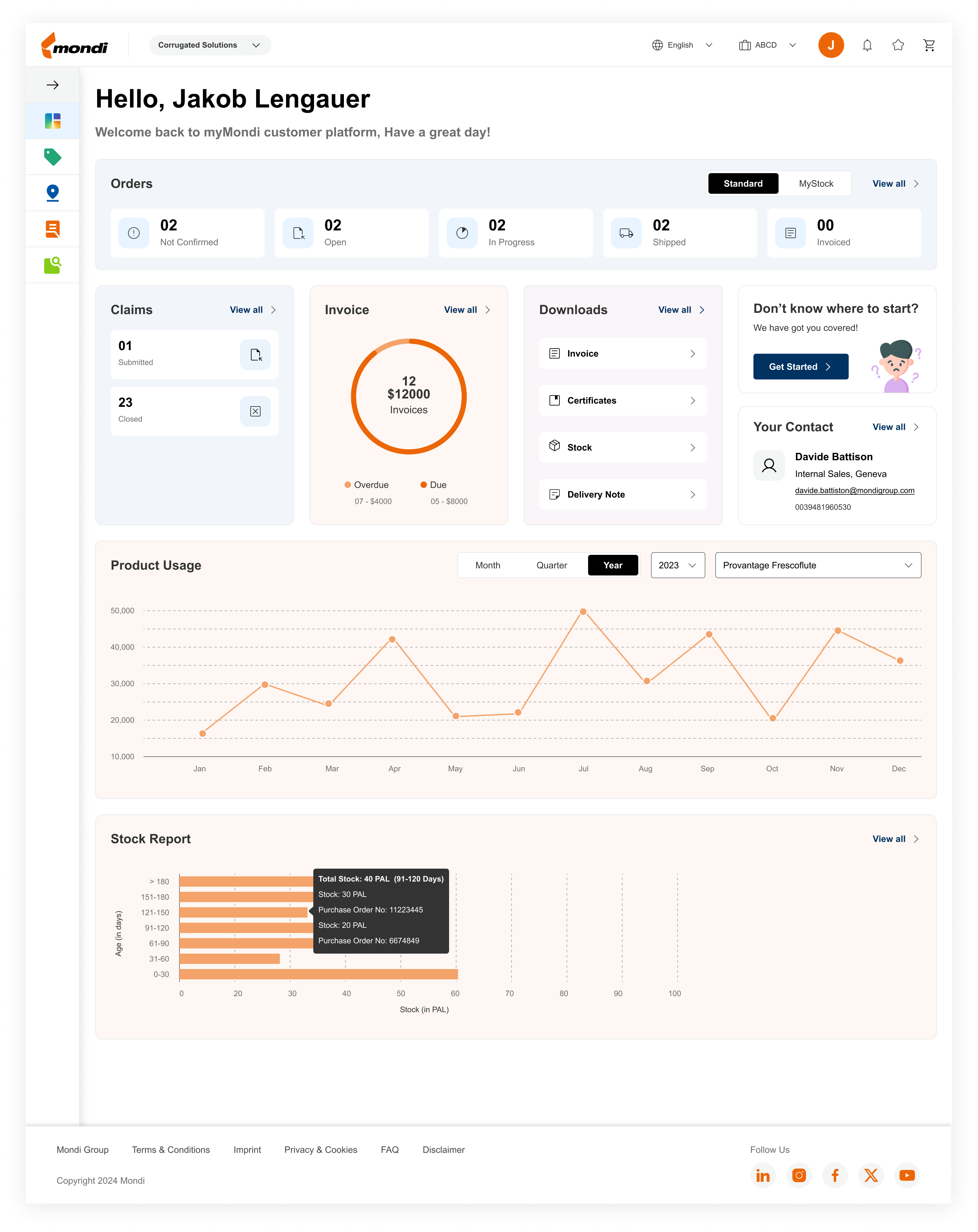 Planning dashboard